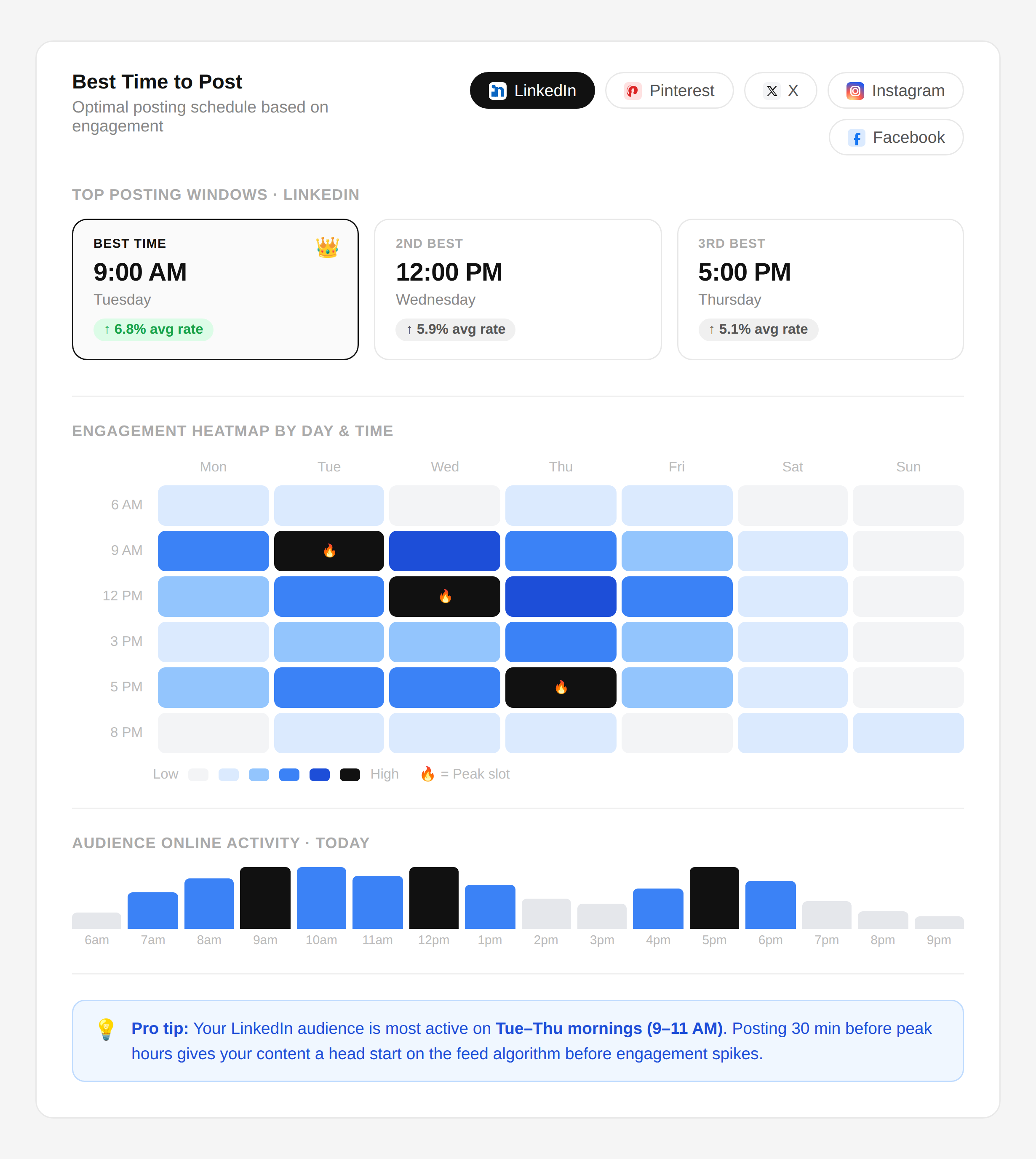 Prioritize the next post preview